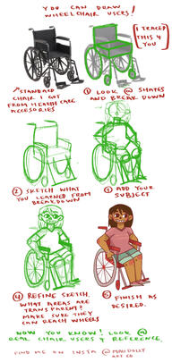 tutorial on how to draw wheelchair users